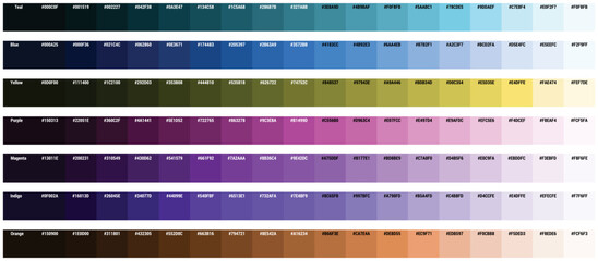 Standard Color Palette with Code