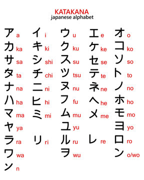 Katakana Images – Browse 5,199 Stock Photos, Vectors, and Video | Adobe  Stock