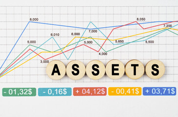 On the financial charts are wooden mugs with the inscription - ASSETS