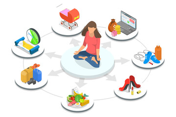 3D Isometric Flat  Conceptual Illustration of Wheel Of Life