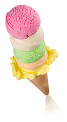 Ice Cream in the Cone