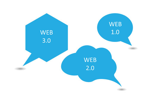 Communication tags. speech bubbles with phrase text web3, web2 and web1.