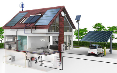 Einfamilienhaus: Energieversorgung mit erneuerbare Energieen und Wärmespeicher - 550516440