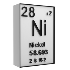 Nickel,Phosphorus on the periodic table of the elements on white blackground,history of chemical elements, represents the atomic number and symbol.,3d rendering