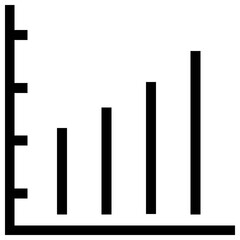 Bar Chart 
