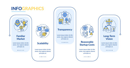 Involve investors to startup rectangle infographic template. Engage funds. Data visualization with 5 steps. Editable timeline info chart. Workflow layout with line icons Lato Bold, Regular fonts used © bsd studio