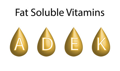 Fat soluble vitamins. Vitamin A, D, E and K. Gold oil droplets.  Isolated on White background. Essential vitamin for human body. Medical concepts. Dietary supplement. 3D Vector Illustration.