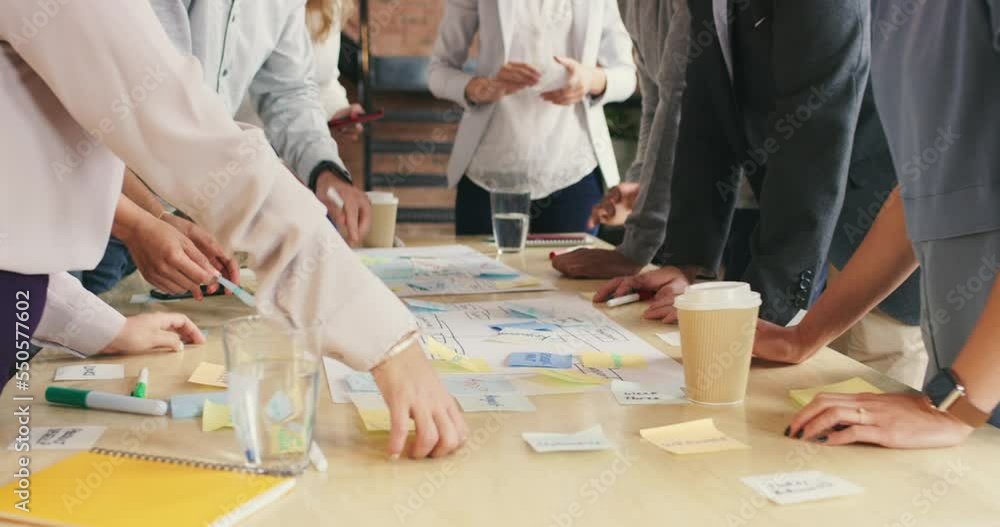 Poster documents, planning and sticky note with business people in meeting for project management, strategy