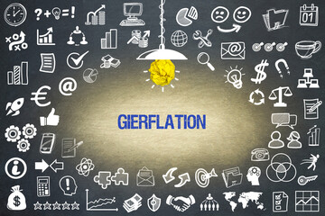 Gierflation
