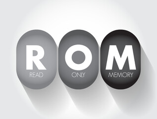 ROM Read Only Memory - type of non-volatile memory used in computers and other electronic devices, acronym text concept background
