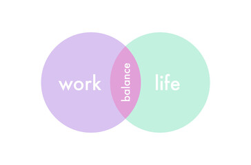 Flat design of business quote ‘work life balance’ vector.