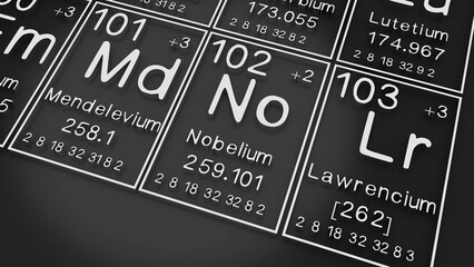 Mendelevium, Nobelium, Lawrencium on the periodic table of the elements on black blackground,history of chemical elements, represents the atomic number and symbol.,3d rendering