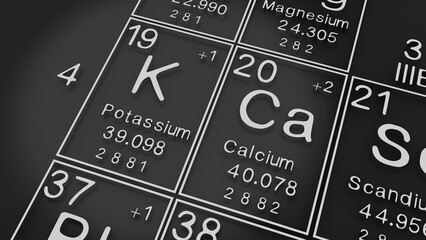 Potassium, Calcium on the periodic table of the elements on black blackground,history of chemical elements, represents the atomic number and symbol.,3d rendering