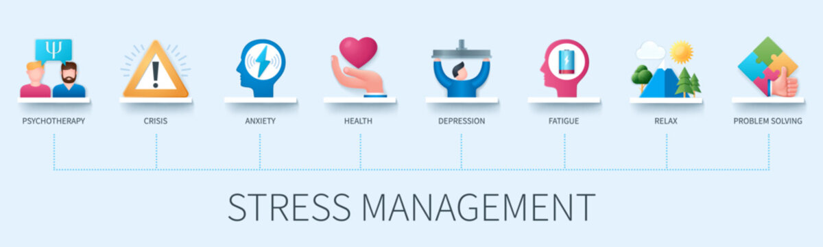 Stress management banner with icons. Psychotherapy, crisis, health, anxiety, depression, relax, fatigue, problem solving. Business concept. Web vector infographic in 3d style