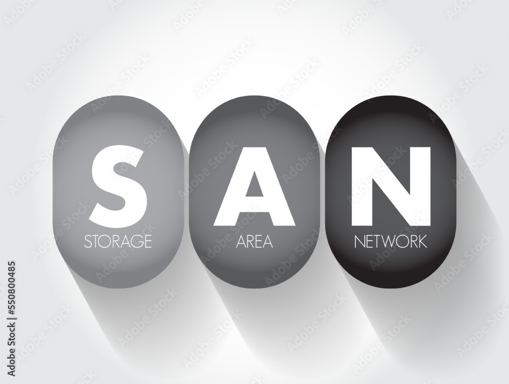 Poster san storage area network - computer network which provides access to consolidated, block-level data 