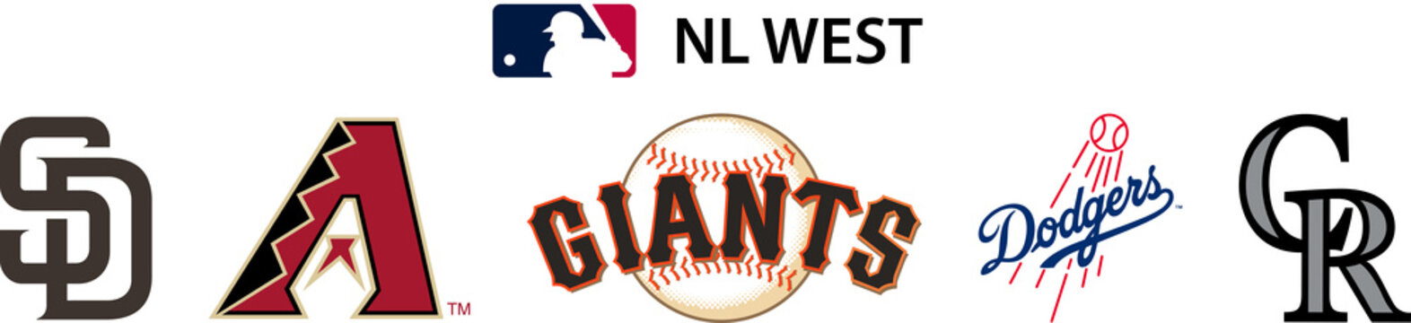 Major League Baseball MLB. National League NL. NL West. San Diego Padres, Arizona Diamondbacks, San Francisco Giants, Los Angeles Dodgers, Colorado Rockies. Kyiv, Ukraine - Dec 3, 2022