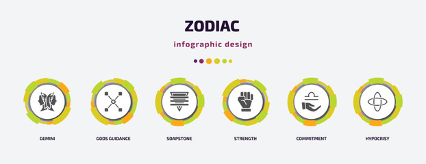 zodiac infographic element with filled icons and 6 step or option. zodiac icons such as gemini, gods guidance, soapstone, strength, commitment, hypocrisy vector. can be used for banner, info graph,