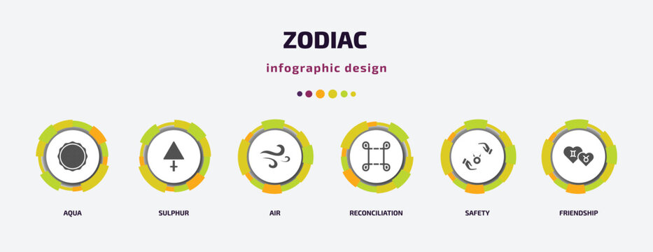zodiac infographic element with filled icons and 6 step or option. zodiac icons such as aqua, sulphur, air, reconciliation, safety, friendship vector. can be used for banner, info graph, web.