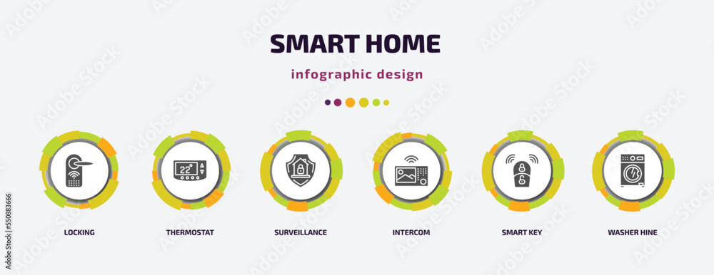 Poster smart home infographic element with filled icons and 6 step or option. smart home icons such as lock