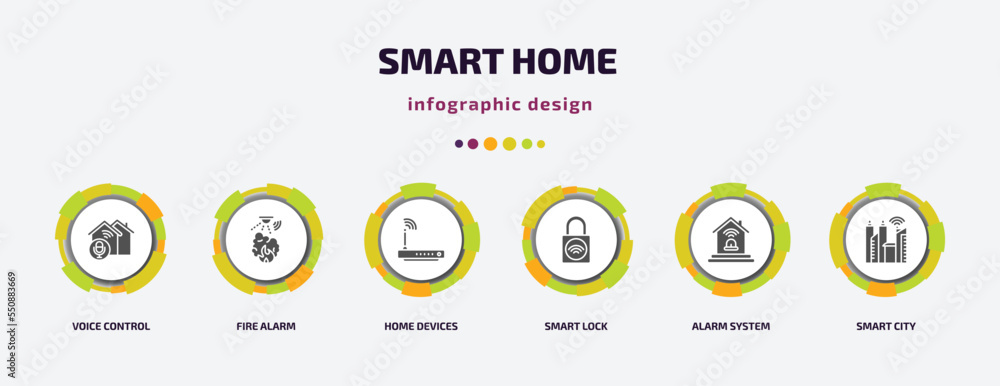Poster smart home infographic element with filled icons and 6 step or option. smart home icons such as voic