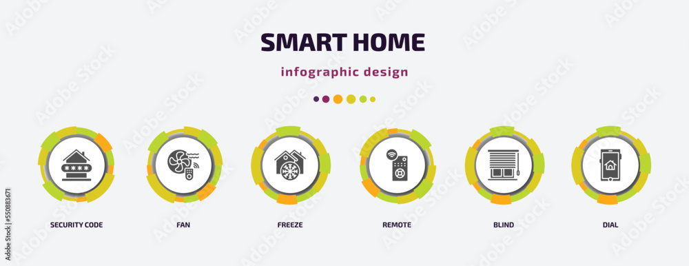 Poster smart home infographic element with filled icons and 6 step or option. smart home icons such as secu