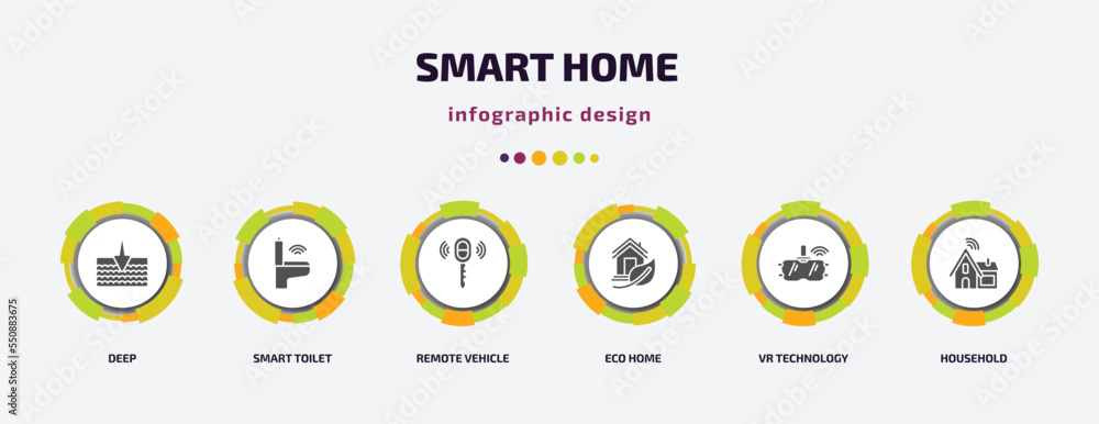Poster smart home infographic element with filled icons and 6 step or option. smart home icons such as deep