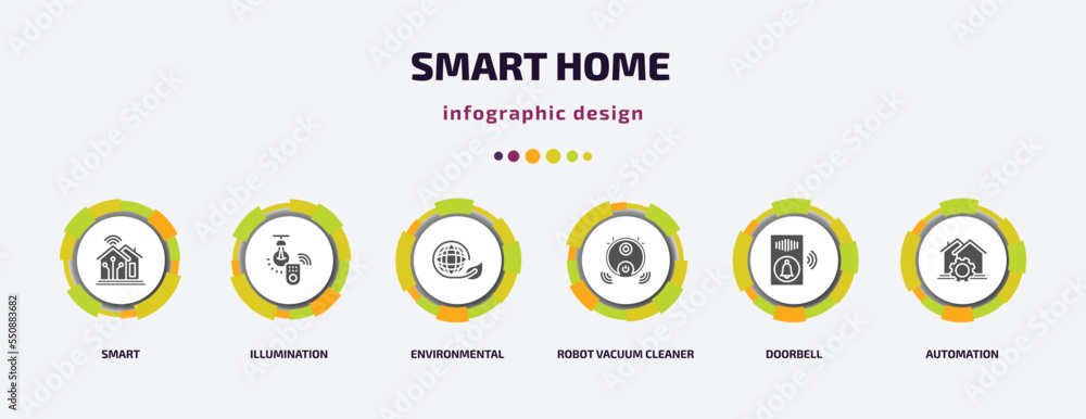 Poster smart home infographic element with filled icons and 6 step or option. smart home icons such as smar