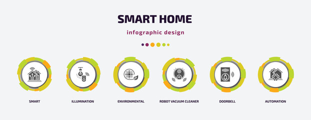 smart home infographic element with filled icons and 6 step or option. smart home icons such as smart, illumination, environmental, robot vacuum cleaner, doorbell, automation vector. can be used for