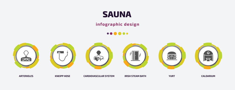sauna infographic element with filled icons and 6 step or option. sauna icons such as arterioles, kneipp hose, cardiovascular system, irish steam bath, yurt, caldarium vector. can be used for