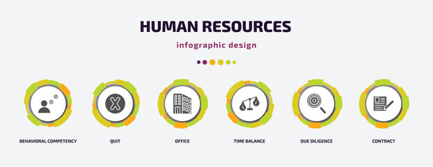 human resources infographic element with filled icons and 6 step or option. human resources icons such as behavioral competency, quit, office, time balance, due diligence, contract vector. can be