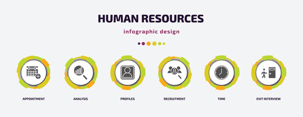 human resources infographic element with filled icons and 6 step or option. human resources icons such as appointment, analysis, profiles, recruitment, time, exit interview vector. can be used for