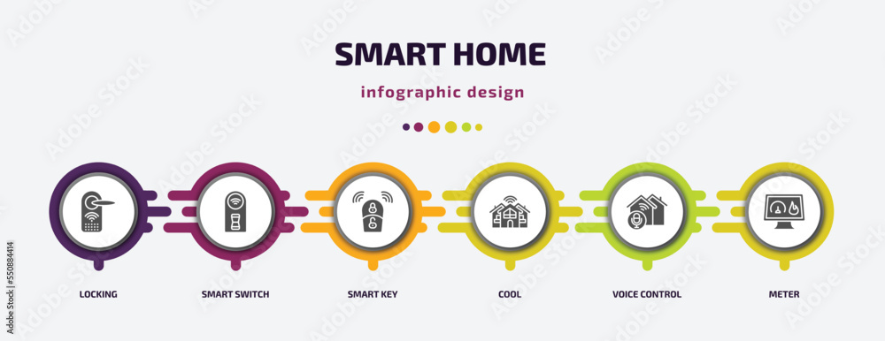 Poster smart home infographic element with filled icons and 6 step or option. smart home icons such as lock