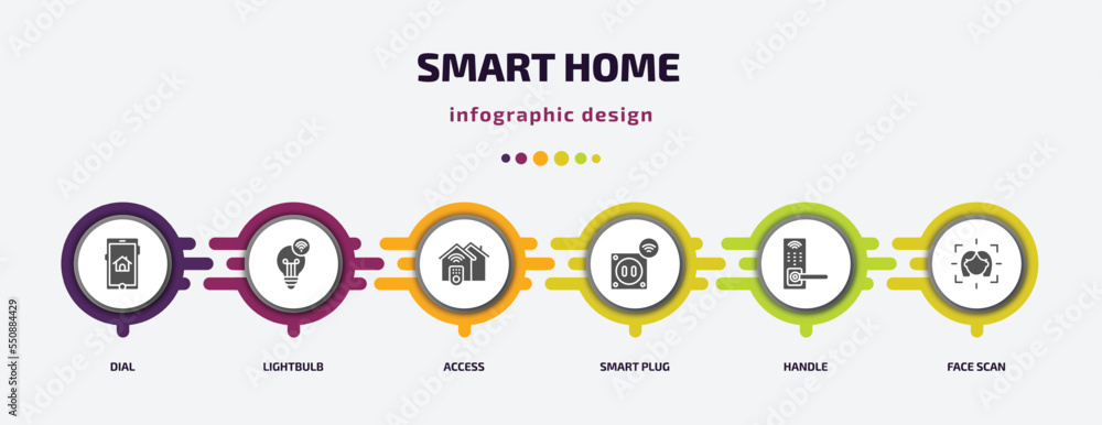 Poster smart home infographic element with filled icons and 6 step or option. smart home icons such as dial