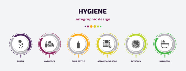 hygiene infographic element with filled icons and 6 step or option. hygiene icons such as bubble, cosmetics, pump bottle, appointment book, pathogen, bathroom vector. can be used for banner, info
