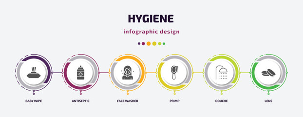 hygiene infographic element with filled icons and 6 step or option. hygiene icons such as baby wipe, antiseptic, face washer, primp, douche, lens vector. can be used for banner, info graph, web.