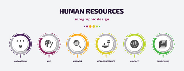 human resources infographic element with filled icons and 6 step or option. human resources icons such as onboarding, art, analysis, video conference, contact, curriculum vector. can be used for