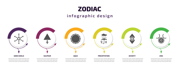 zodiac infographic element with filled icons and 6 step or option. zodiac icons such as gods shield, sulphur, aqua, precipitation, divinity, zinc vector. can be used for banner, info graph, web.