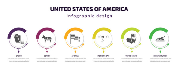 united states of america infographic element with filled icons and 6 step or option. united states of america icons such as casino, donkey, america, mother's day, united states, roasted turkey