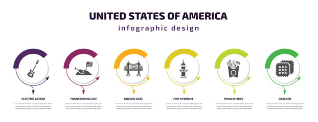 united states of america infographic element with filled icons and 6 step or option. united states of america icons such as electric guitar, thanksgiving day, golden gate, fire hydrant, french