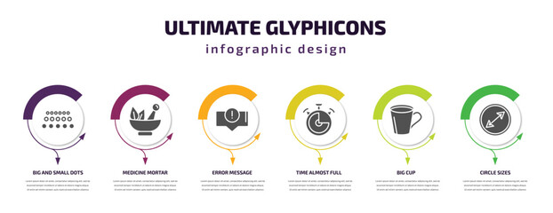 ultimate glyphicons infographic element with filled icons and 6 step or option. ultimate glyphicons icons such as big and small dots, medicine mortar, error message, time almost full, big cup,