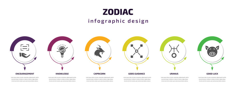 zodiac infographic element with filled icons and 6 step or option. zodiac icons such as encouragement, knowledge, capricorn, gods guidance, uranus, good luck vector. can be used for banner, info