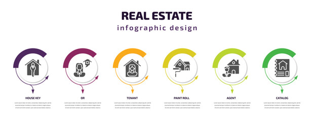 real estate infographic element with filled icons and 6 step or option. real estate icons such as house key, or, tenant, paint roll, agent, catalog vector. can be used for banner, info graph, web.