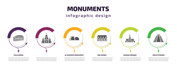 monuments infographic element with filled icons and 6 step or option. monuments icons such as pula arena, , al shaheed monument, abu simbel, hassan mosque, maya pyramid vector. can be used for