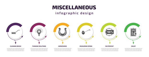 miscellaneous infographic element with filled icons and 6 step or option. miscellaneous icons such as cleaning brush, thinking solutions, horseshoes, measuring spoon, 100 percent, enlist vector. can