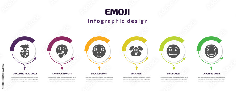 Poster emoji infographic element with filled icons and 6 step or option. emoji icons such as exploding head