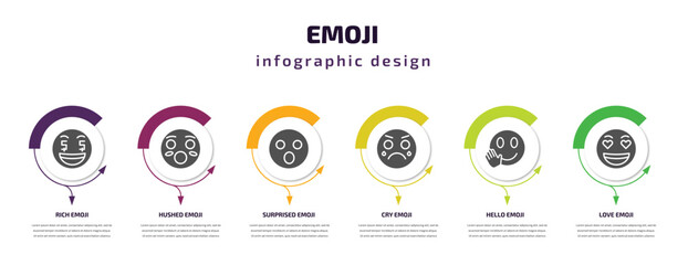 emoji infographic element with filled icons and 6 step or option. emoji icons such as rich emoji, hushed surprised cry hello love vector. can be used for banner, info graph, web.