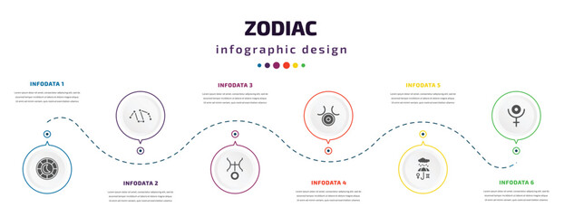 zodiac infographic element with filled icons and 6 step or option. zodiac icons such as understanding, projection, uranus, zinc, precipitation, pluto vector. can be used for banner, info graph, web.