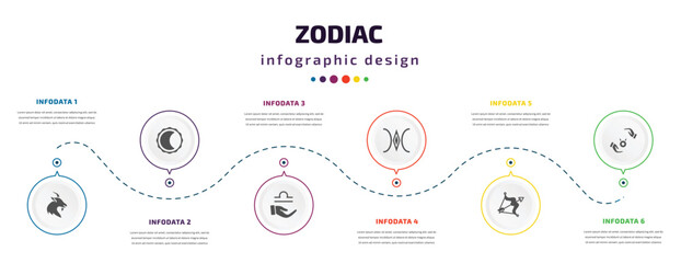 Fototapeta na wymiar zodiac infographic element with filled icons and 6 step or option. zodiac icons such as capricorn, wax, commitment, still, sagittarius, safety vector. can be used for banner, info graph, web.