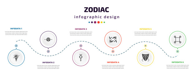 Fototapeta na wymiar zodiac infographic element with filled icons and 6 step or option. zodiac icons such as knowledge, fortitude, mercury, pisces, devotion, reconciliation vector. can be used for banner, info graph,