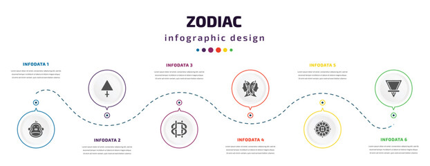 zodiac infographic element with filled icons and 6 step or option. zodiac icons such as year, sulphur, wisdom, gemini, time changes, earth vector. can be used for banner, info graph, web.